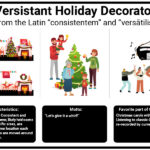 3 Easy And Affordable Ways To Transform Your Holiday Decor
